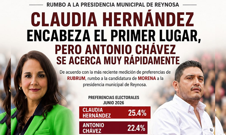 Antonio Chávez