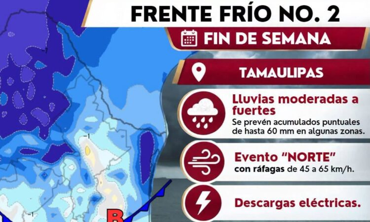 PC, Tamaulipas
